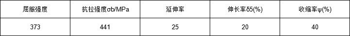 圖片關(guān)鍵詞